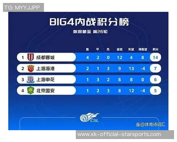 中超第27轮最佳球员候选名单揭晓纳萨里奥罗慕洛赵博韦斯利郭嘉宇争夺荣誉 中超第27轮最佳球员候选名单揭晓纳萨里奥罗慕洛赵博韦斯利郭嘉宇争夺荣誉